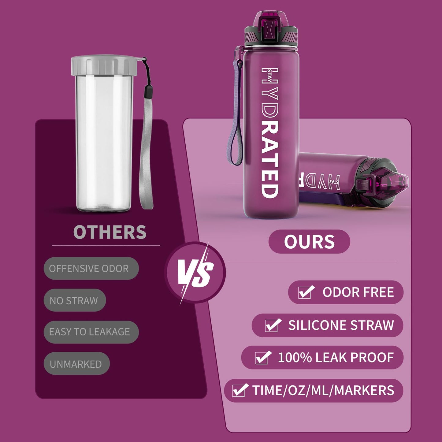 Water Bottle with Straw, 32oz Motivational Water Bottles with Time Marker to Drink, Tritan BPA Free, 1L Sports Water Bottle with Carry Strap LeakProof for Women Gym Fitness Outdoor (1 Pack)