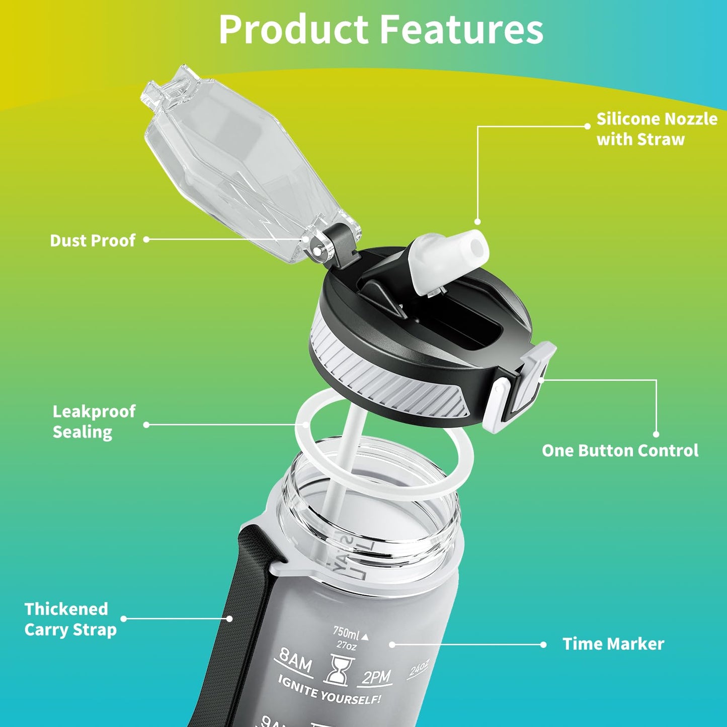 Water Bottle with Straw, 32oz Motivational Water Bottles with Time Marker to Drink, Tritan BPA Free, 1L Sports Water Bottle with Carry Strap LeakProof for Women Gym Fitness Outdoor (1 Pack)