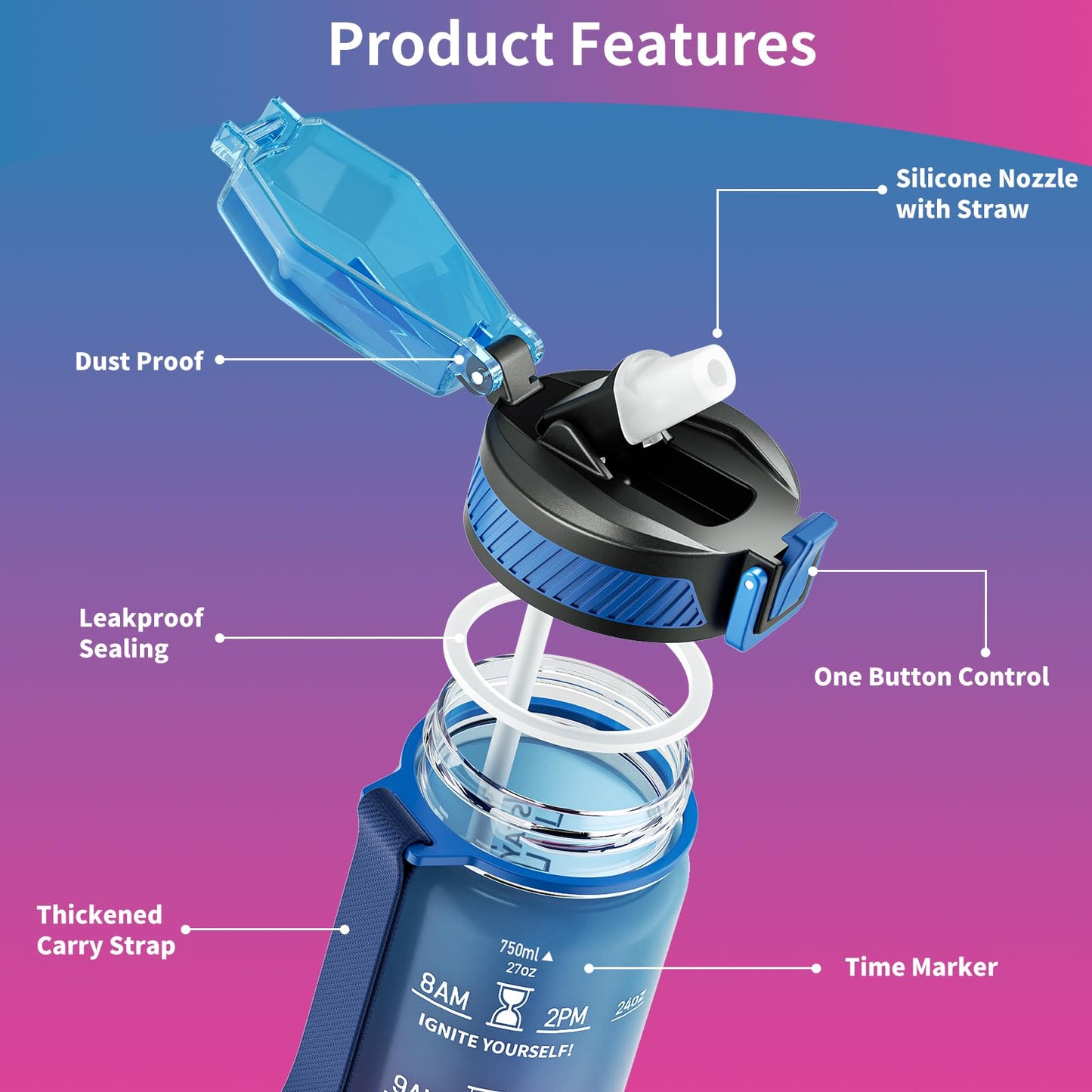 Water Bottle with Straw, 32oz Motivational Water Bottles with Time Marker to Drink, Tritan BPA Free, 1L Sports Water Bottle with Carry Strap LeakProof for Women Gym Fitness Outdoor (1 Pack)