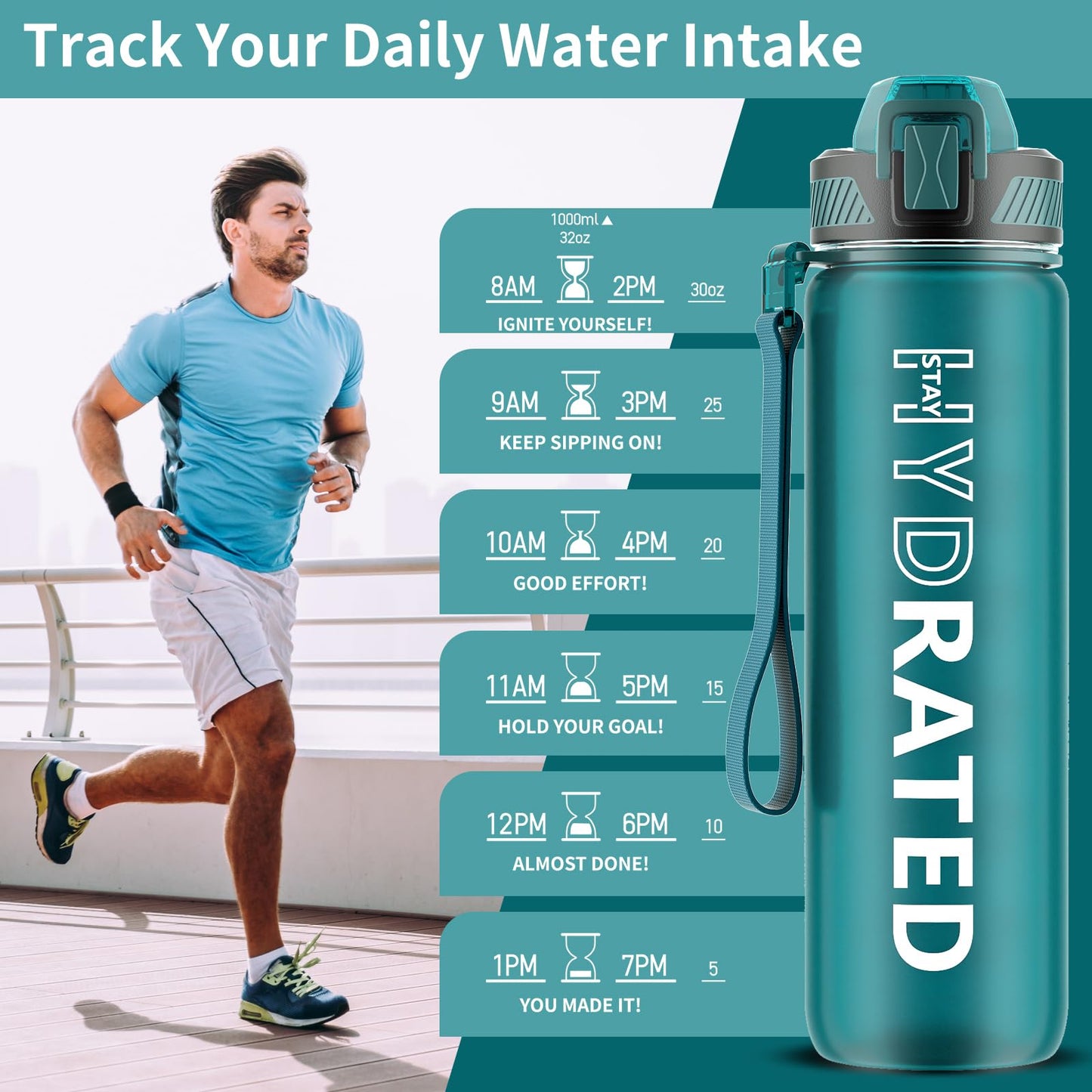 Water Bottle with Straw, 32oz Motivational Water Bottles with Time Marker to Drink, Tritan BPA Free, 1L Sports Water Bottle with Carry Strap LeakProof for Women Gym Fitness Outdoor (1 Pack)