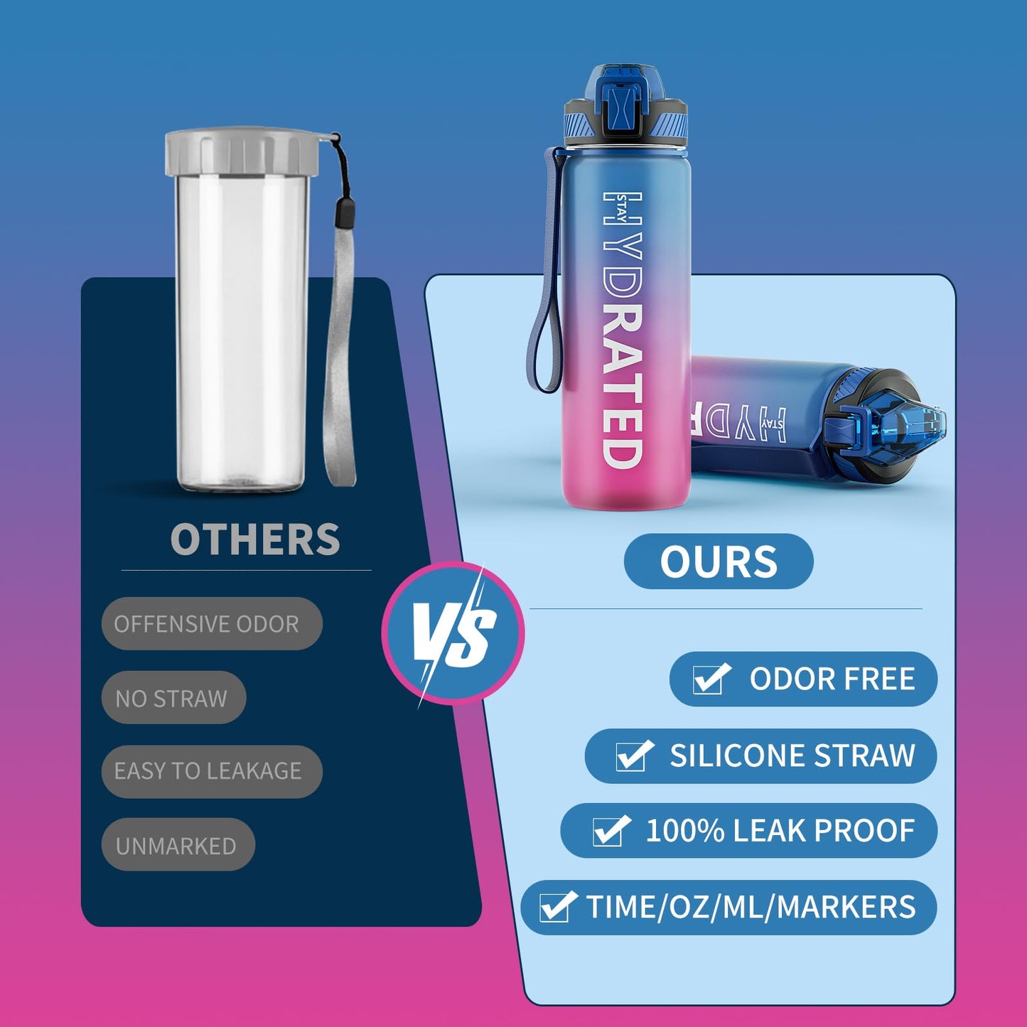 Water Bottle with Straw, 32oz Motivational Water Bottles with Time Marker to Drink, Tritan BPA Free, 1L Sports Water Bottle with Carry Strap LeakProof for Women Gym Fitness Outdoor (1 Pack)