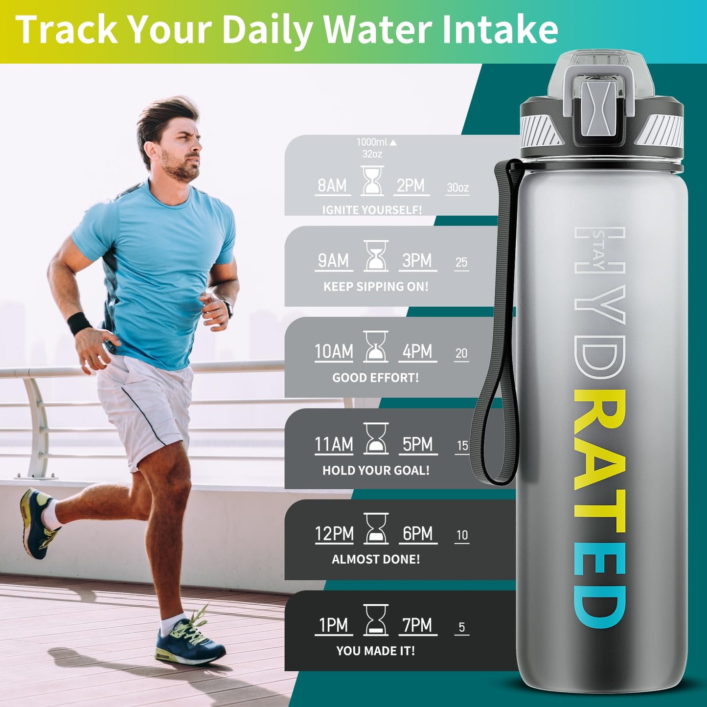 Water Bottle with Straw, 32oz Motivational Water Bottles with Time Marker to Drink, Tritan BPA Free, 1L Sports Water Bottle with Carry Strap LeakProof for Women Gym Fitness Outdoor (1 Pack)