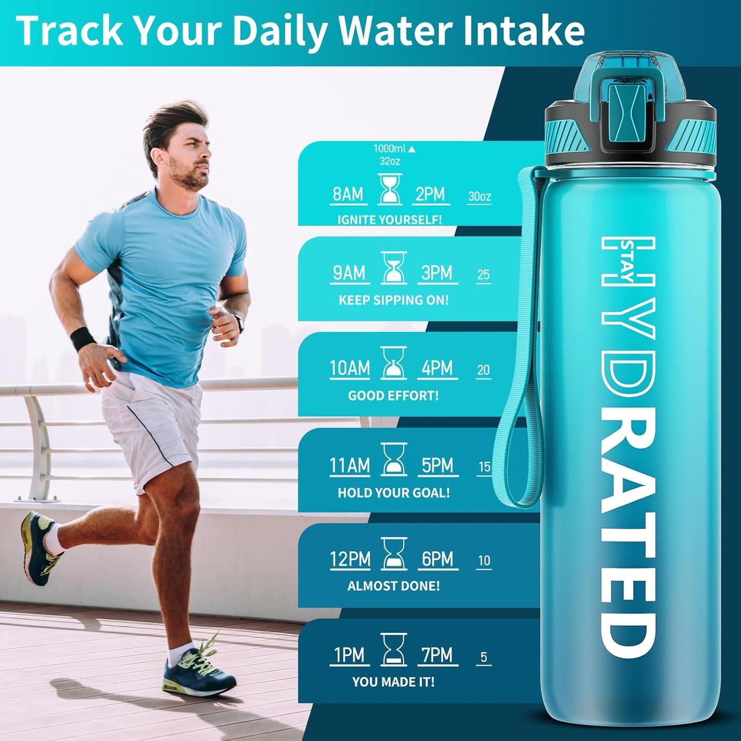 Water Bottle with Straw, 32oz Motivational Water Bottles with Time Marker to Drink, Tritan BPA Free, 1L Sports Water Bottle with Carry Strap LeakProof for Women Gym Fitness Outdoor (1 Pack)