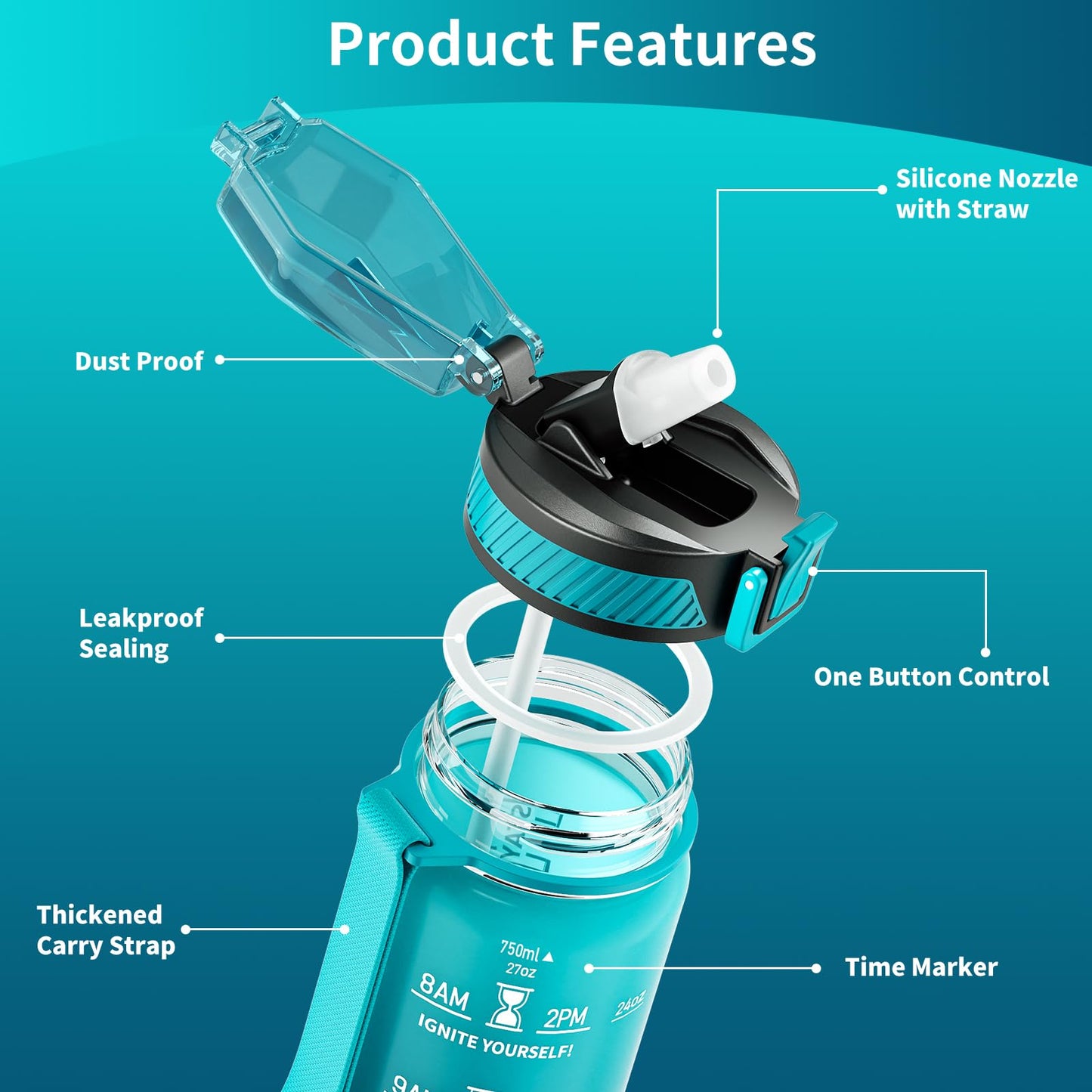 Water Bottle with Straw, 32oz Motivational Water Bottles with Time Marker to Drink, Tritan BPA Free, 1L Sports Water Bottle with Carry Strap LeakProof for Women Gym Fitness Outdoor (1 Pack)