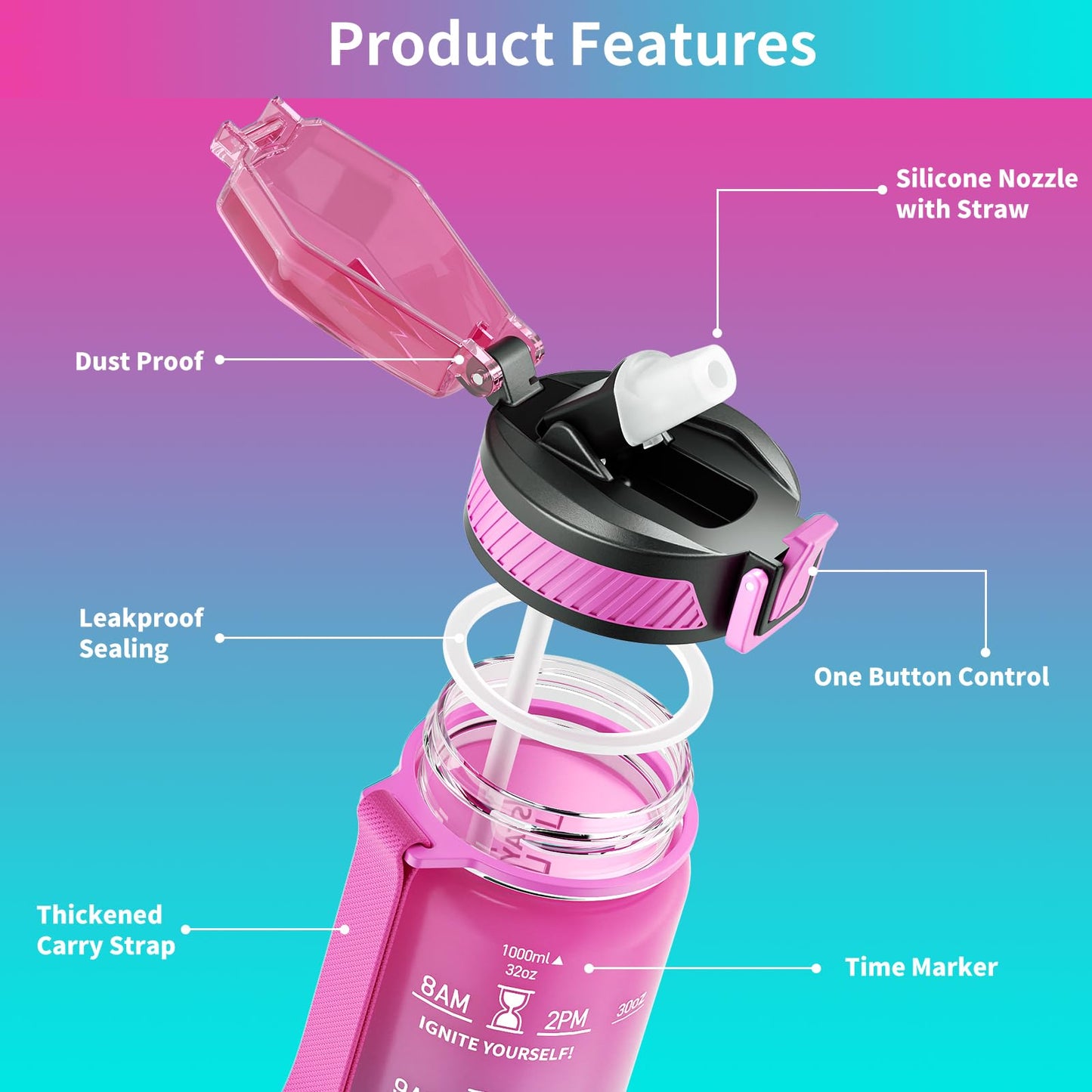 Water Bottle with Straw, 32oz Motivational Water Bottles with Time Marker to Drink, Tritan BPA Free, 1L Sports Water Bottle with Carry Strap LeakProof for Women Gym Fitness Outdoor (1 Pack)