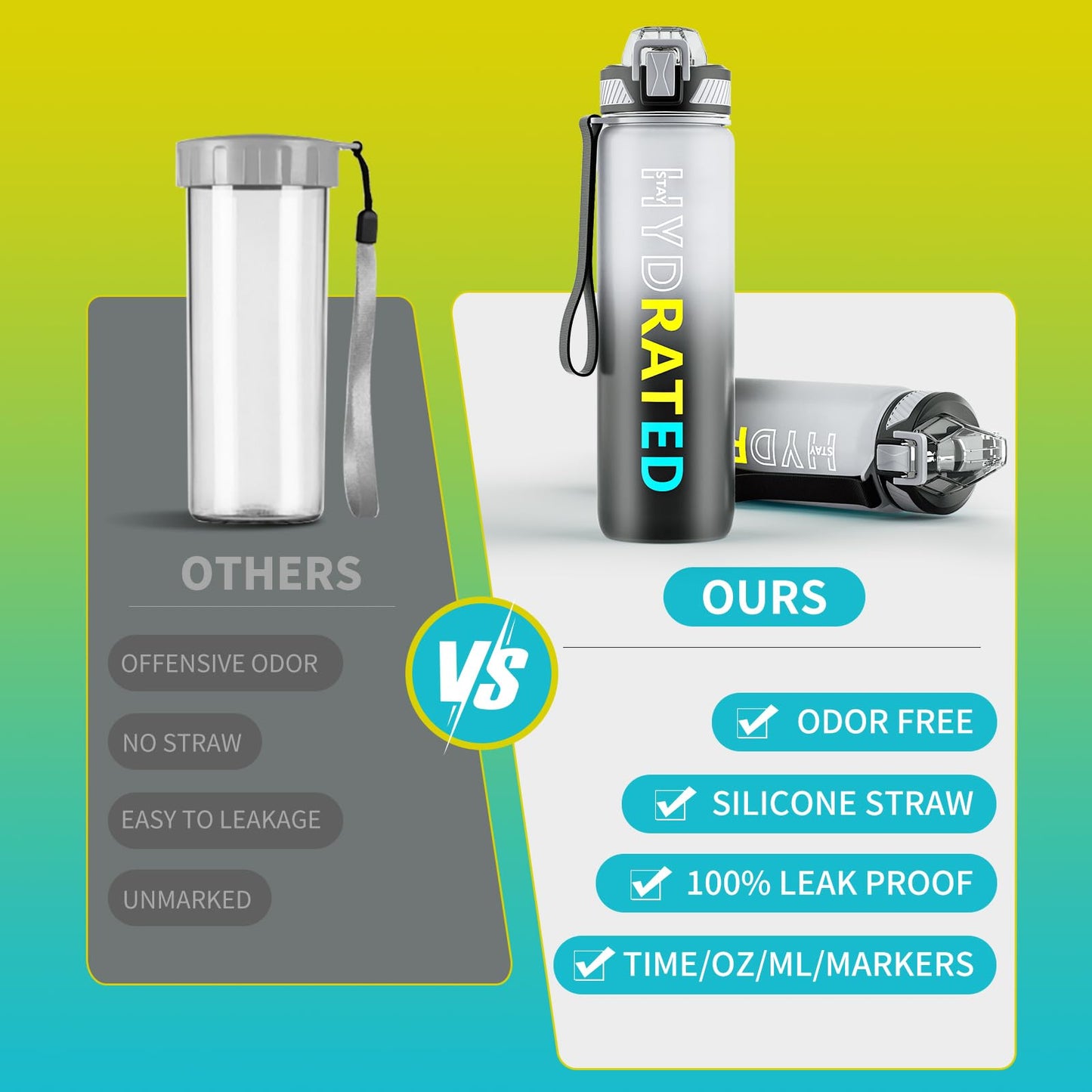 Water Bottle with Straw, 32oz Motivational Water Bottles with Time Marker to Drink, Tritan BPA Free, 1L Sports Water Bottle with Carry Strap LeakProof for Women Gym Fitness Outdoor (1 Pack)