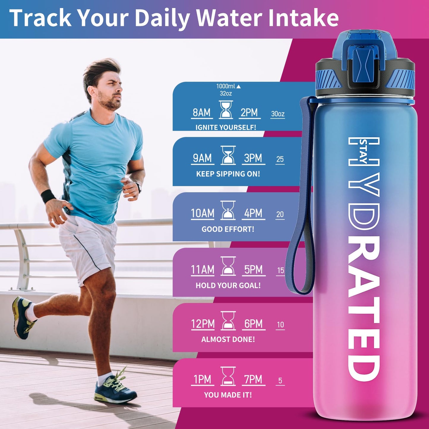 Water Bottle with Straw, 32oz Motivational Water Bottles with Time Marker to Drink, Tritan BPA Free, 1L Sports Water Bottle with Carry Strap LeakProof for Women Gym Fitness Outdoor (1 Pack)