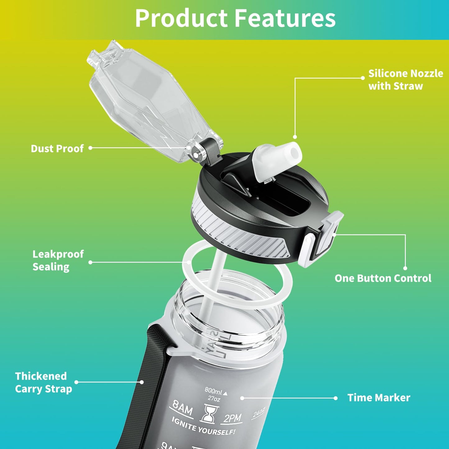 Water Bottle with Straw, 32oz Motivational Water Bottles with Time Marker to Drink, Tritan BPA Free, 1L Sports Water Bottle with Carry Strap LeakProof for Women Gym Fitness Outdoor (1 Pack)