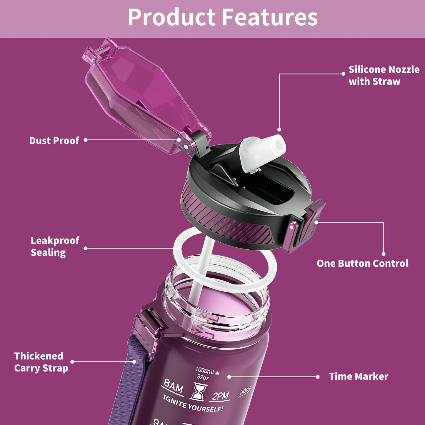 Water Bottle with Straw, 32oz Motivational Water Bottles with Time Marker to Drink, Tritan BPA Free, 1L Sports Water Bottle with Carry Strap LeakProof for Women Gym Fitness Outdoor (1 Pack)