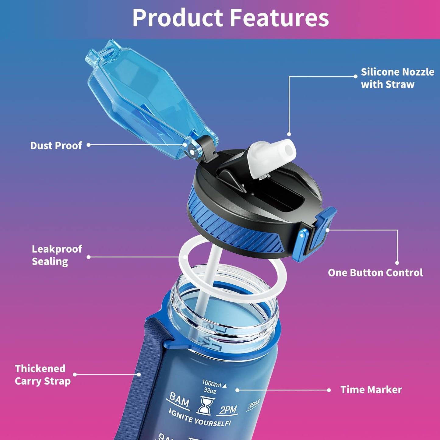 Water Bottle with Straw, 32oz Motivational Water Bottles with Time Marker to Drink, Tritan BPA Free, 1L Sports Water Bottle with Carry Strap LeakProof for Women Gym Fitness Outdoor (1 Pack)