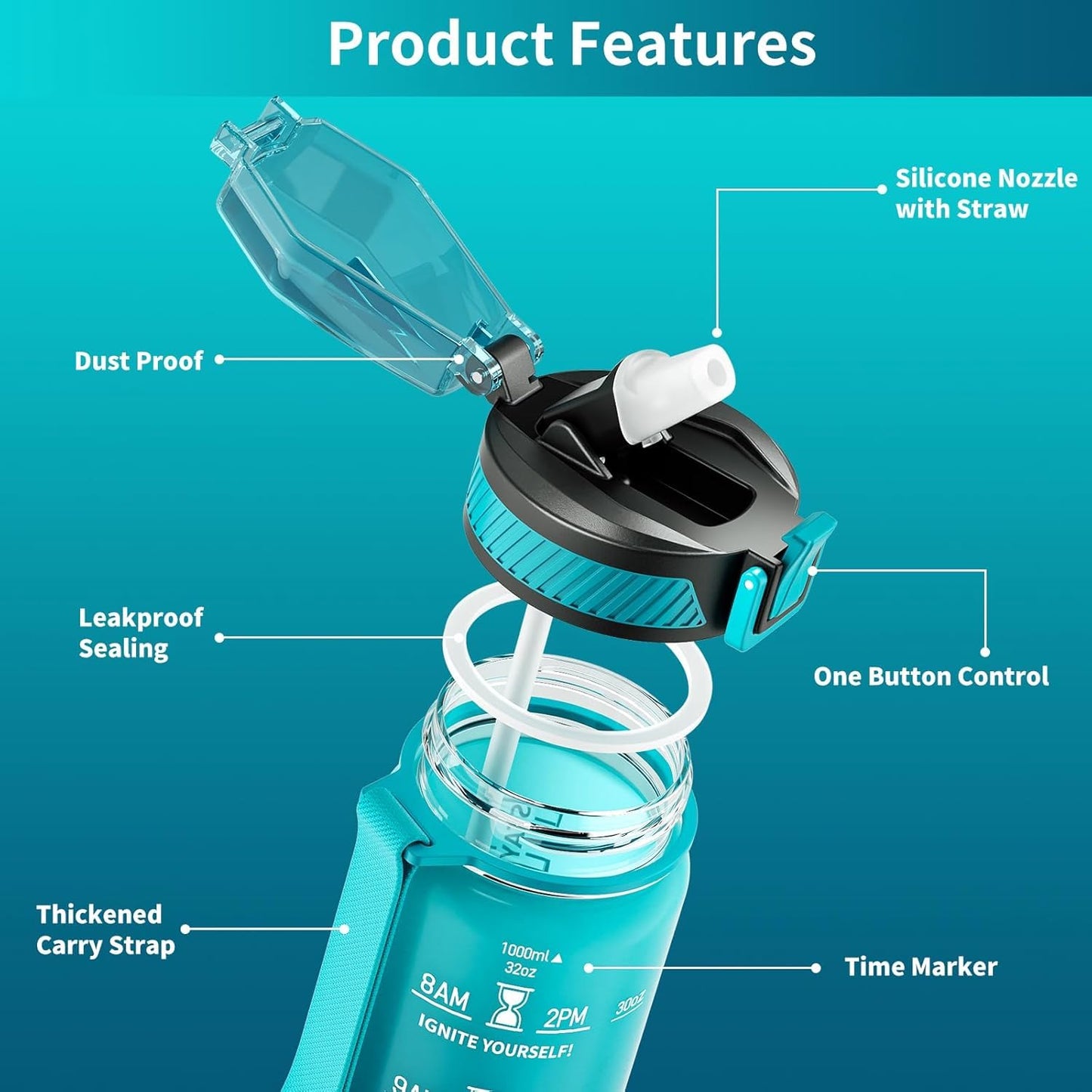 Water Bottle with Straw, 32oz Motivational Water Bottles with Time Marker to Drink, Tritan BPA Free, 1L Sports Water Bottle with Carry Strap LeakProof for Women Gym Fitness Outdoor (1 Pack)